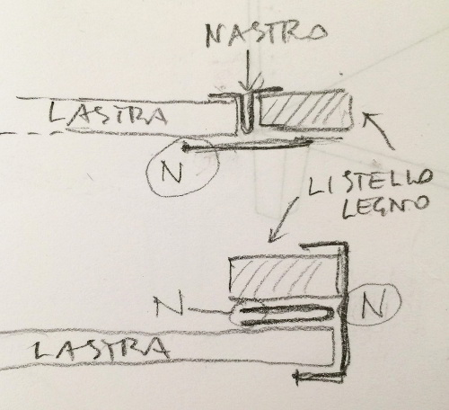 disegno montaggio lastra nastro porticina faidate